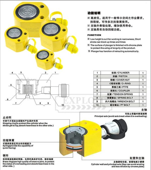 長沙博巨起重機(jī)械有限公司,長沙電動葫蘆,長沙鋼絲繩,電子吊秤哪里的好